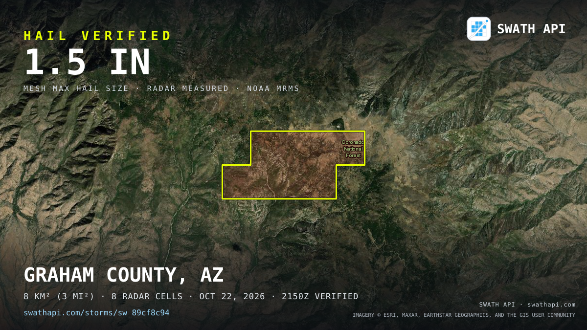 Storm card: 1.3–1.5" hail crossed Graham County, AZ — October 22, 2026