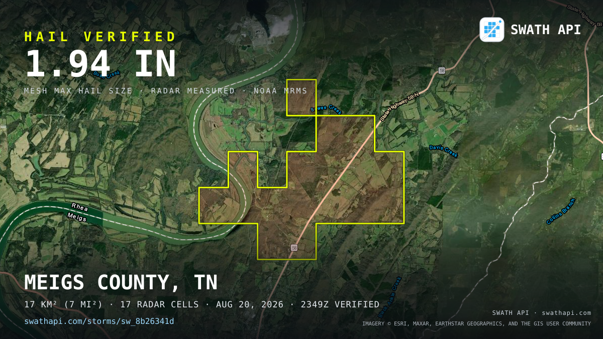 Storm card: 1.3–1.9" hail crossed Meigs County, TN — August 20, 2026