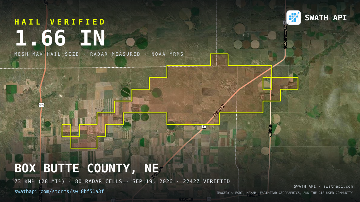 Storm card: 1–1.7" hail crossed Box Butte County, NE — September 19, 2026