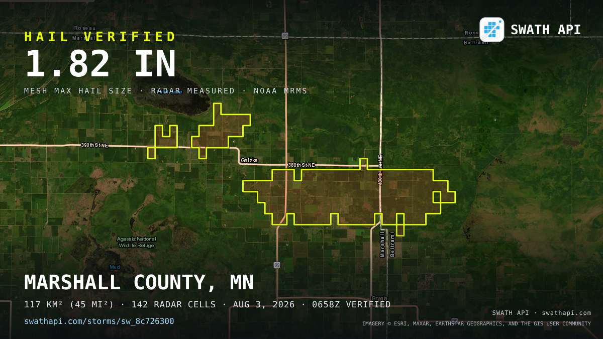 Storm card: 1.1–1.8" hail crossed Marshall County, MN — August 3, 2026