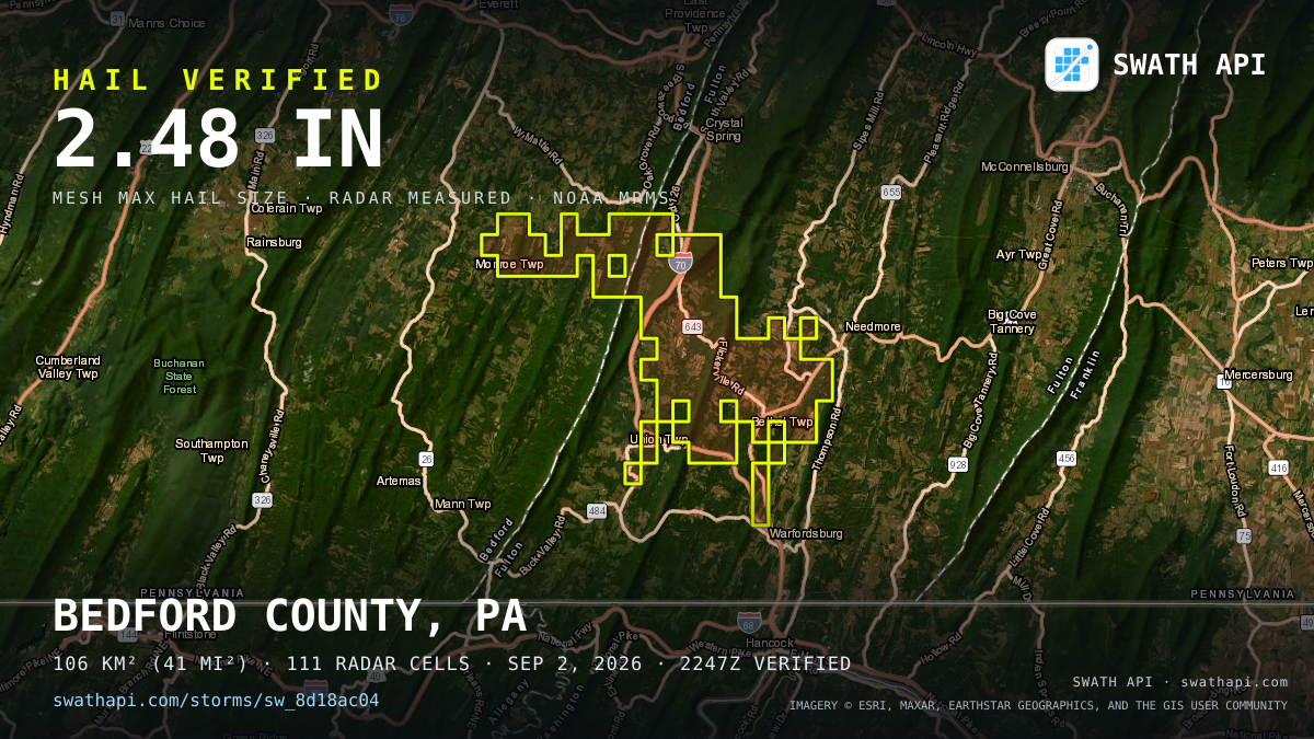 Storm card: 1.6–2.5" hail crossed Fulton County, PA — September 2, 2026