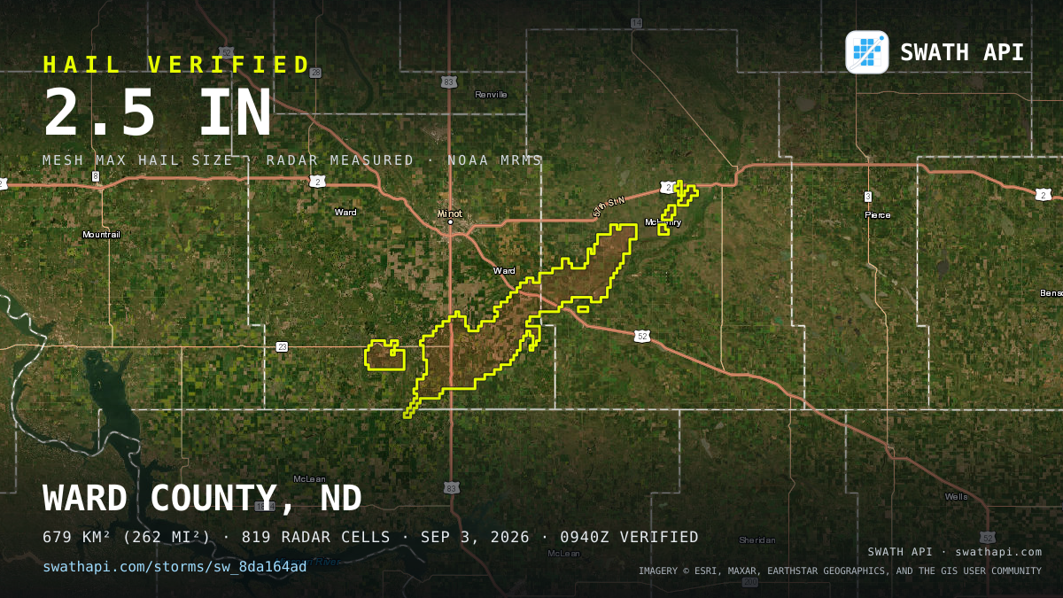 Storm card: 1.1–2.5" hail crossed Ward County, ND — September 3, 2026