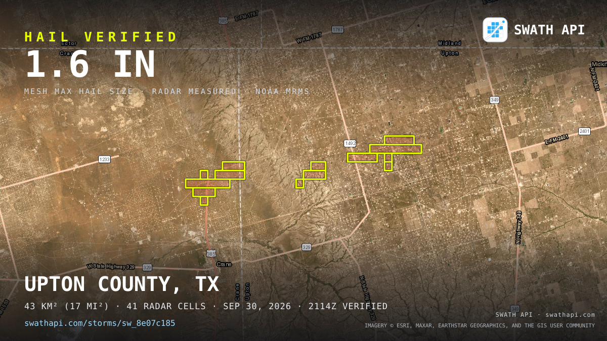 Storm card: 1.1–1.6" hail crossed Upton County, TX — September 30, 2026