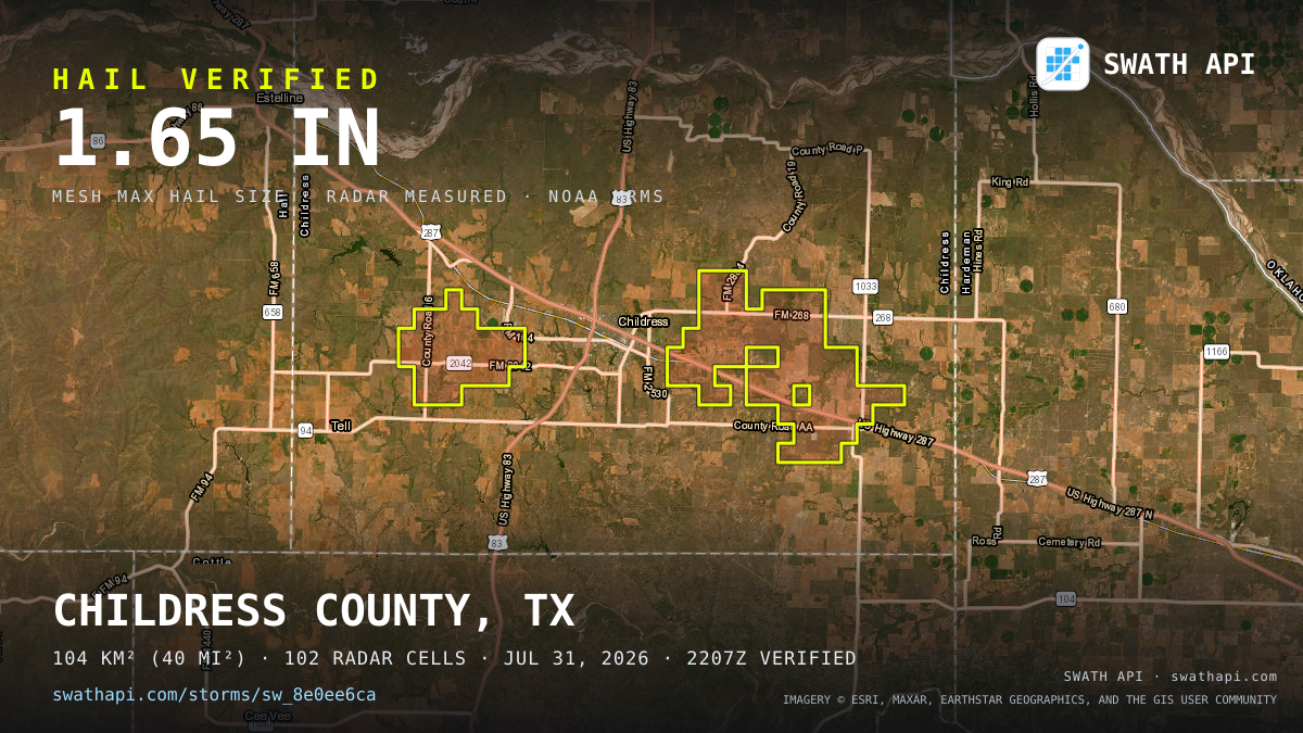 Storm card: 1.1–1.7" hail crossed Childress County, TX — July 31, 2026