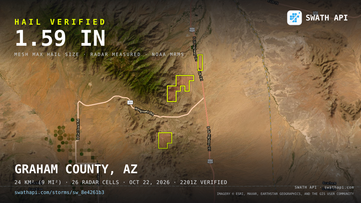 Storm card: 1.1–1.7" hail crossed Graham County, AZ — October 22, 2026
