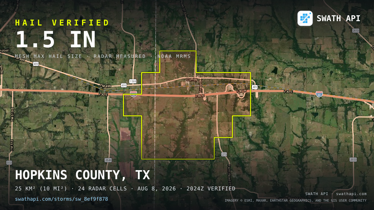 Storm card: 1.2–1.5" hail crossed Hopkins County, TX — August 8, 2026