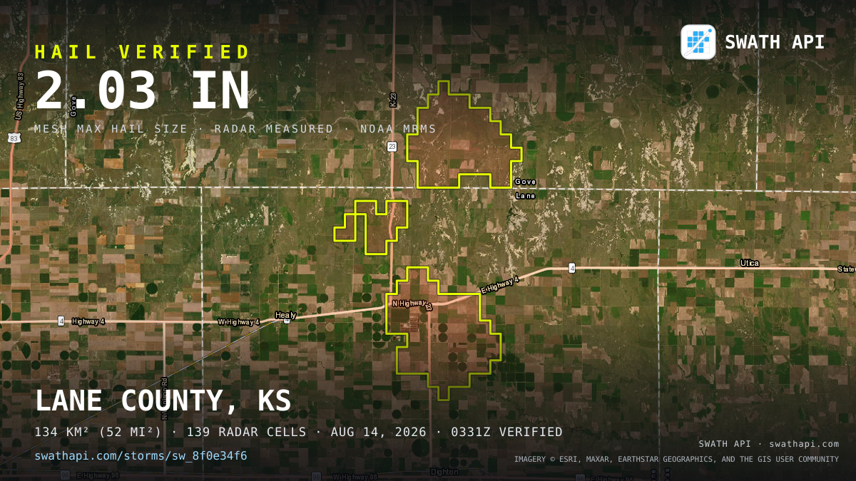 Storm card: 1.2–2" hail crossed Lane County, KS — August 14, 2026