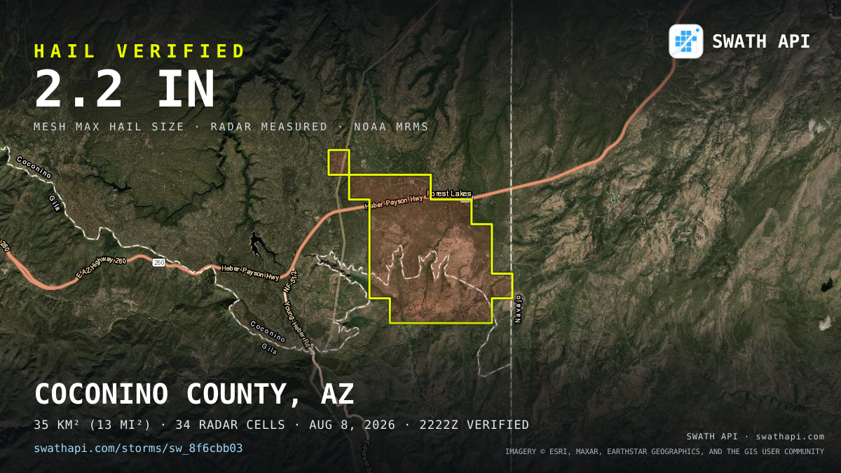 Storm card: 1.3–2.2" hail crossed Coconino County, AZ — August 8, 2026