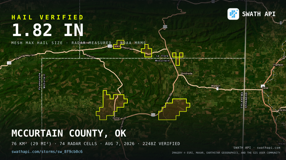 Storm card: 1.2–1.8" hail crossed McCurtain County, OK — August 7, 2026