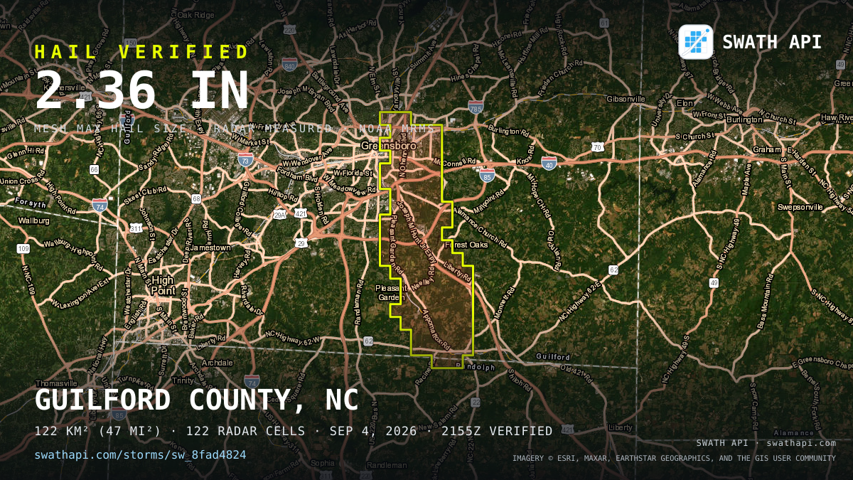 Storm card: 1.5–2.4" hail crossed Guilford County, NC — September 4, 2026