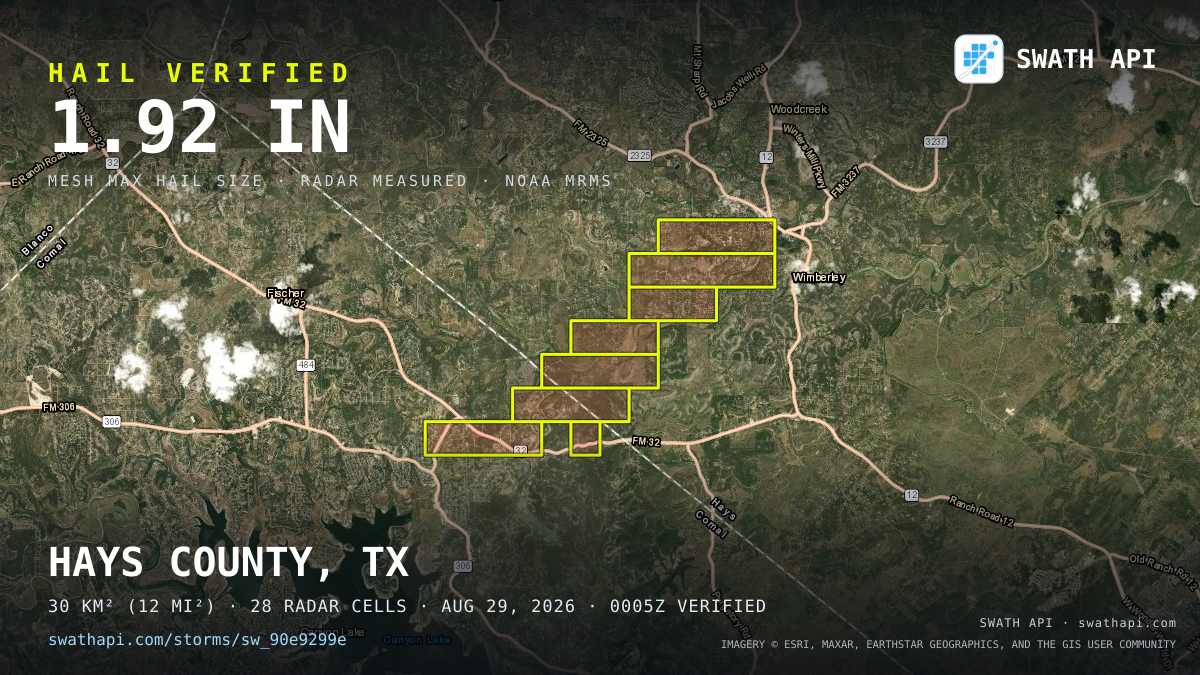 Storm card: 1.2–1.9" hail crossed Hays County, TX — August 29, 2026