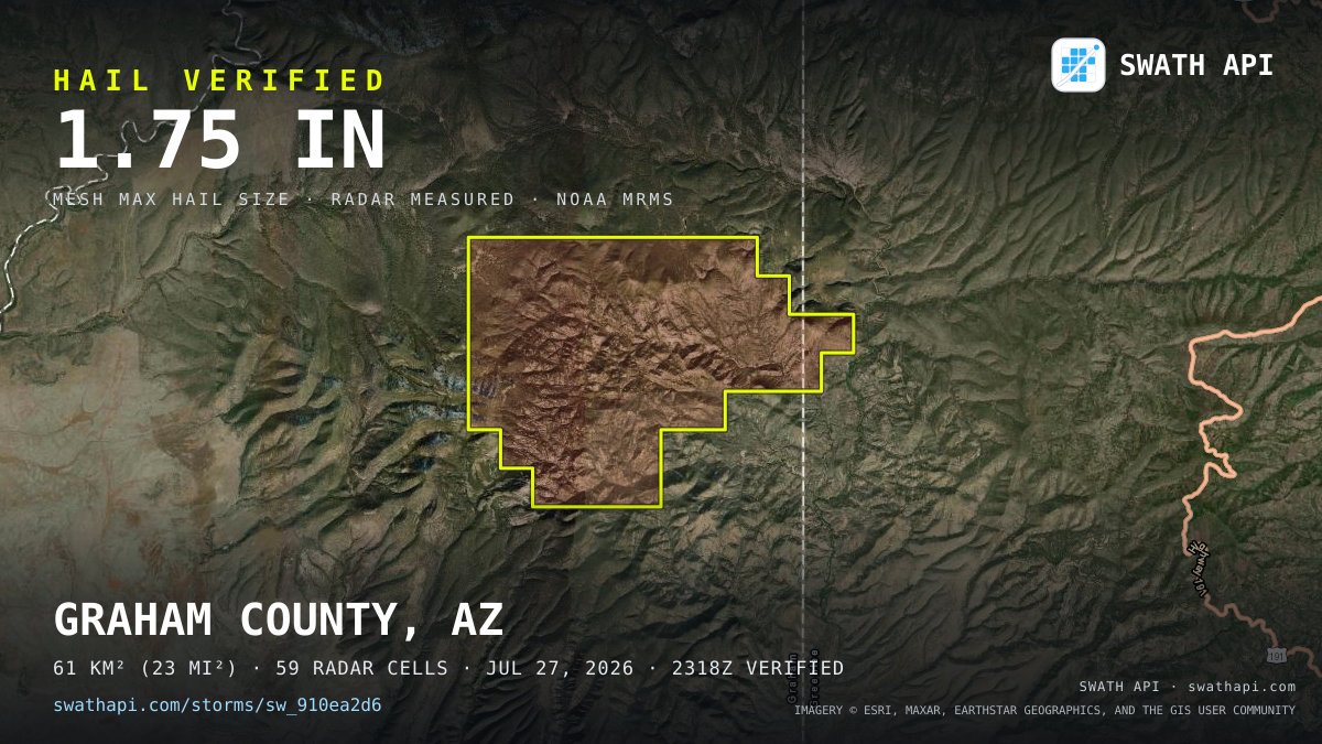 Storm card: 1.3–1.8" hail crossed Graham County, AZ — July 27, 2026