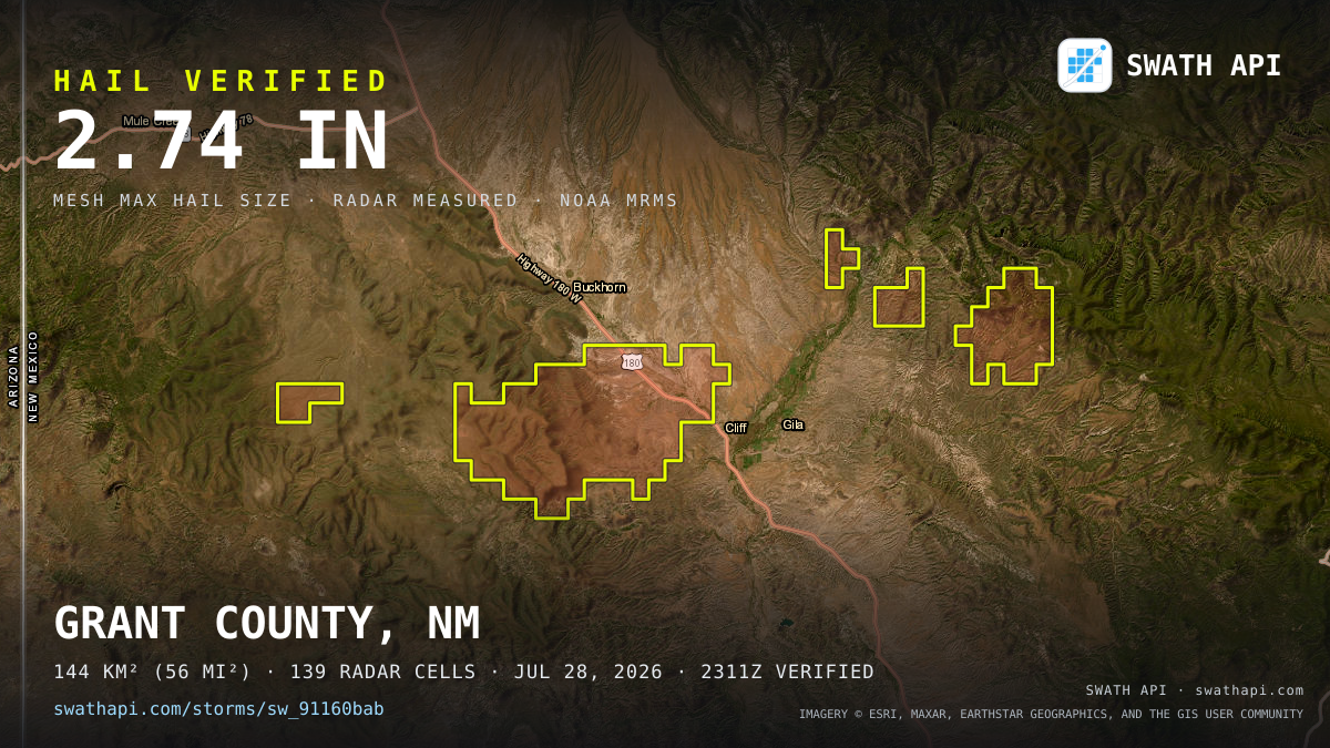 Storm card: 1.2–2.7" hail crossed Grant County, NM — July 28, 2026