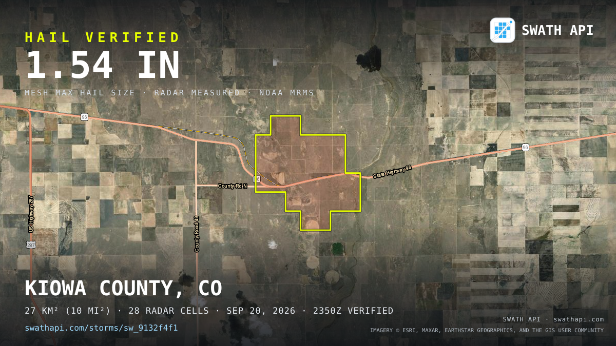 Storm card: 1–2.8" hail crossed Kiowa County, CO — September 20, 2026