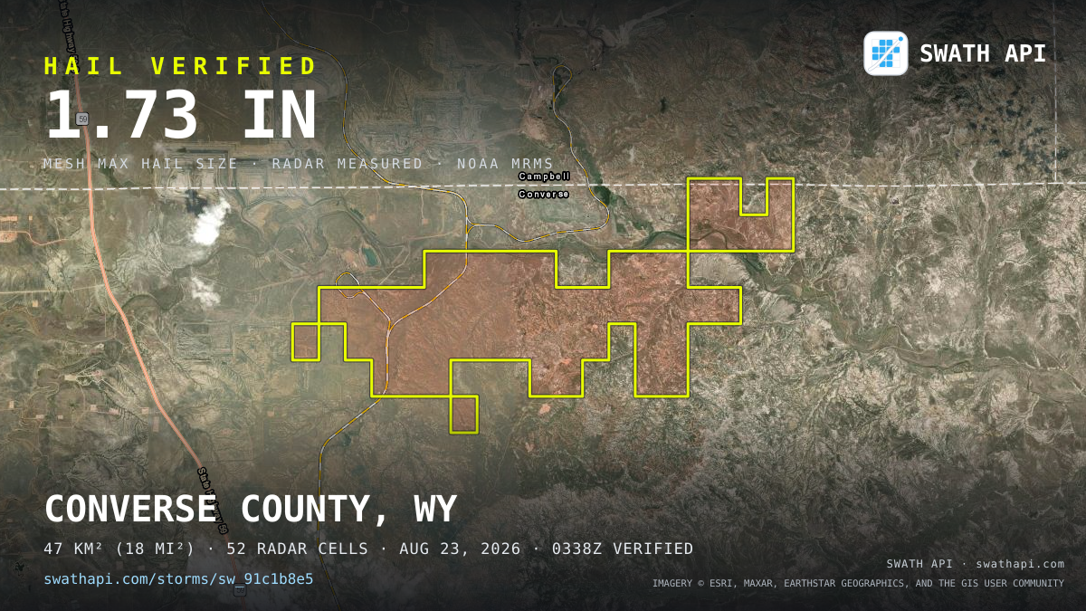 Storm card: 1.1–1.7" hail crossed Converse County, WY — August 23, 2026