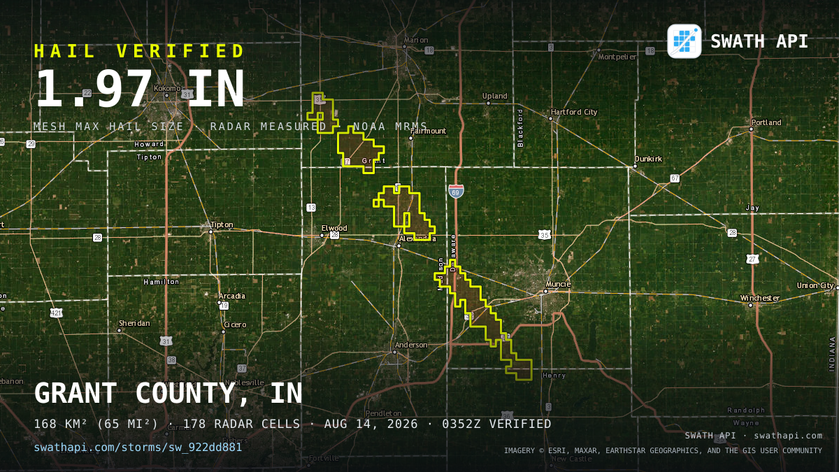 Storm card: 1.1–2" hail crossed Madison County, IN — August 14, 2026