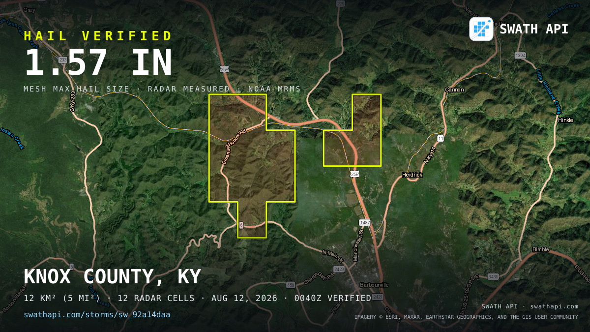 Storm card: 1.1–1.6" hail crossed Knox County, KY — August 12, 2026