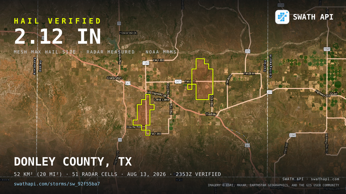 Storm card: 1.2–2.1" hail crossed Donley County, TX — August 13, 2026
