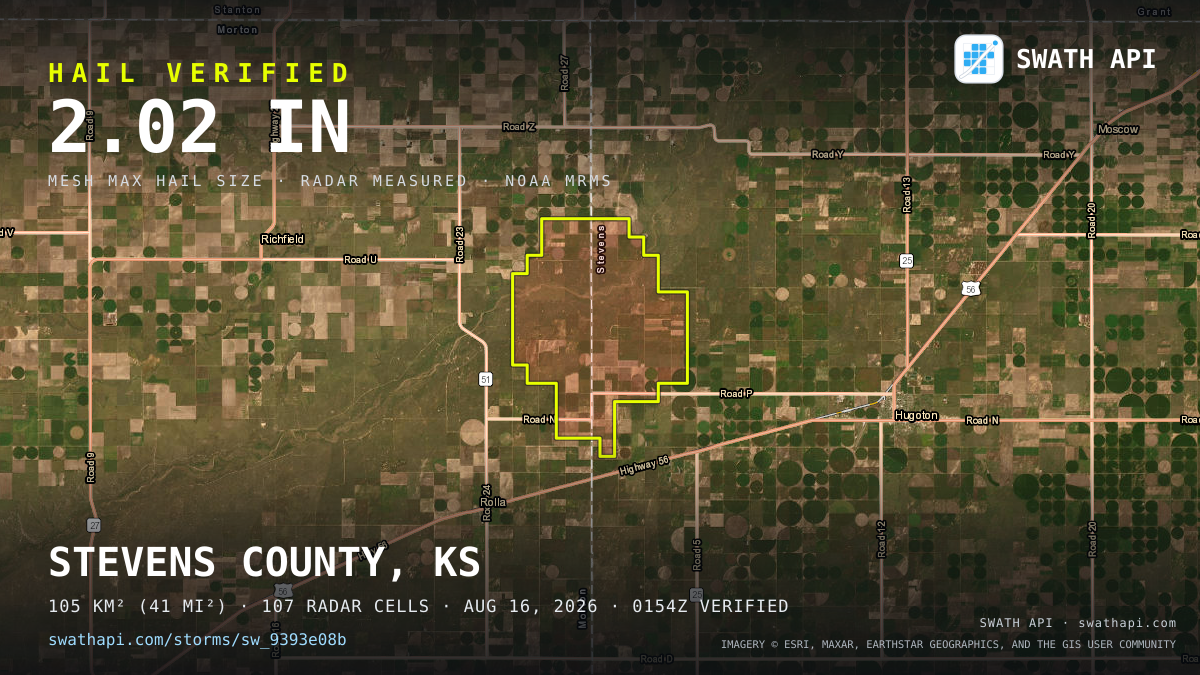 Storm card: 1.1–2" hail crossed Stevens County, KS — August 16, 2026