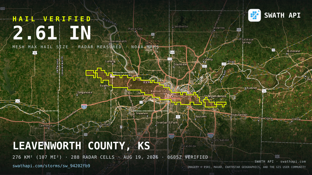 Storm card: 1.2–2.6" hail crossed Wyandotte County, KS — August 19, 2026
