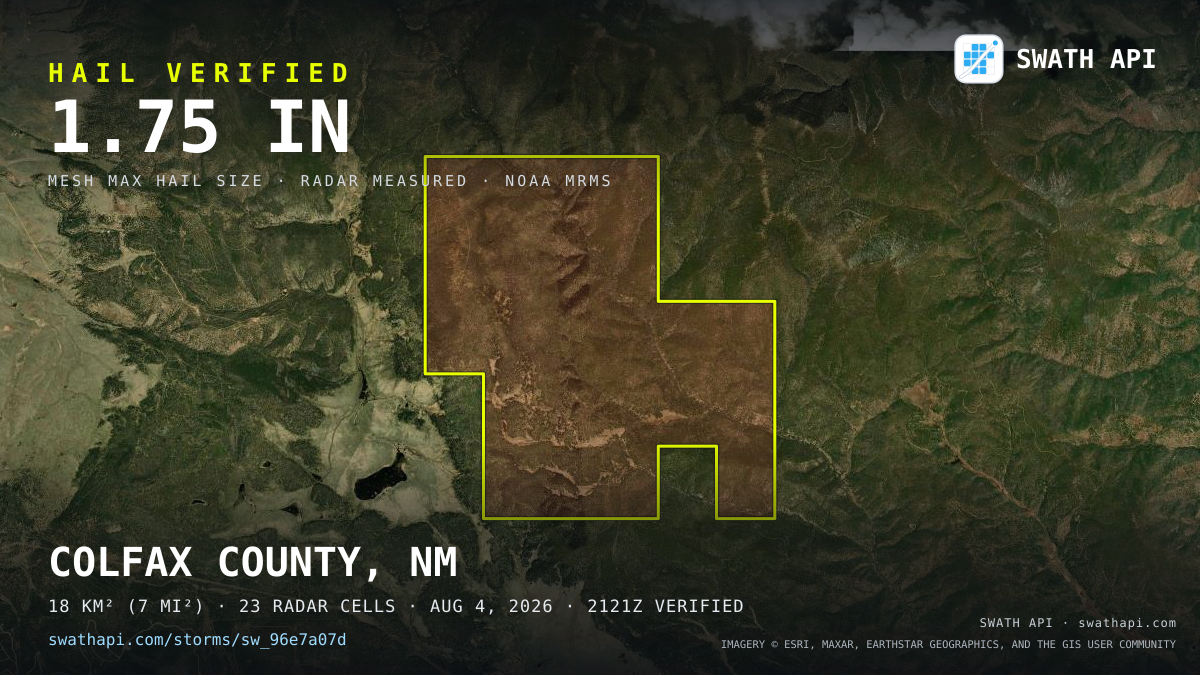 Storm card: 1.1–3.1" hail crossed Colfax County, NM — August 4, 2026