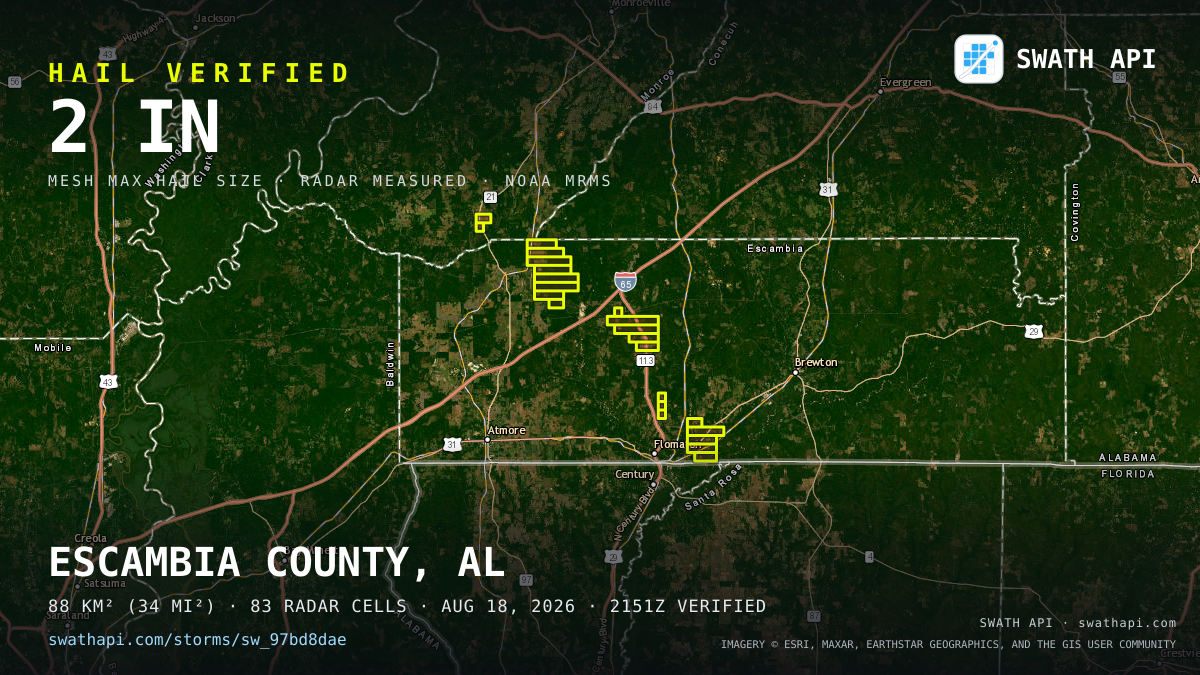 Storm card: 1.1–2" hail crossed Escambia County, AL — August 18, 2026