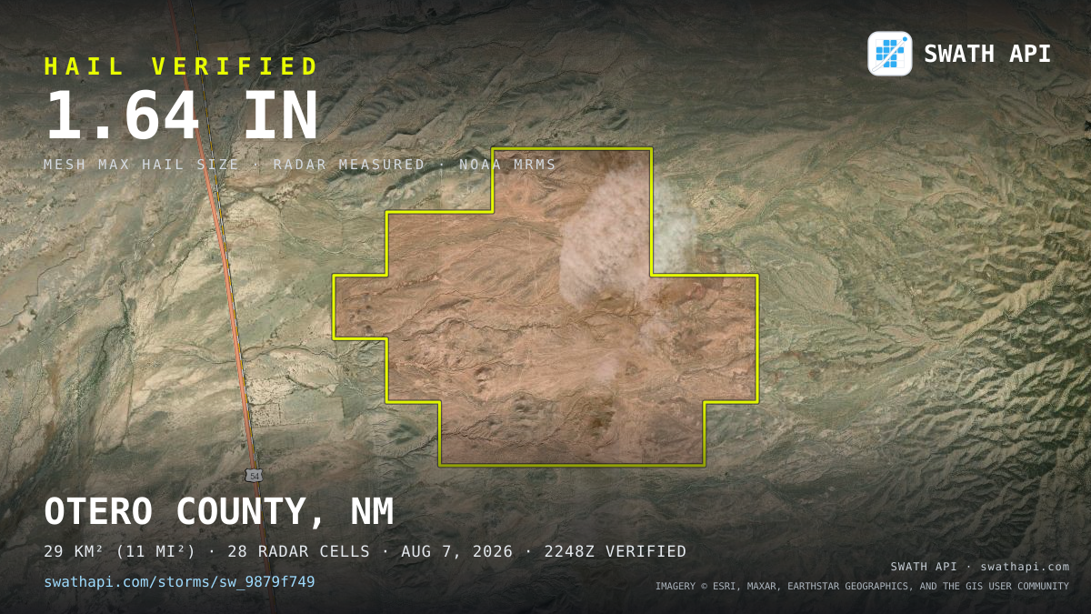 Storm card: 1.2–1.6" hail crossed Otero County, NM — August 7, 2026