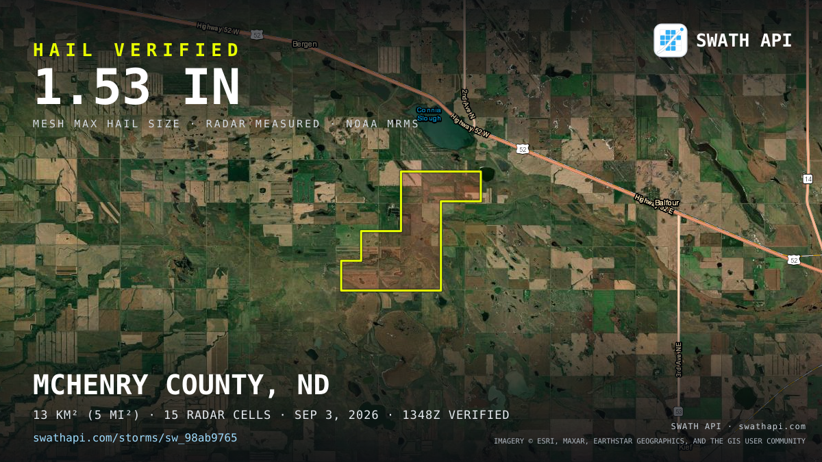 Storm card: 1.1–1.5" hail crossed McHenry County, ND — September 3, 2026
