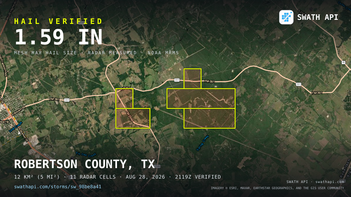 Storm card: 1.1–1.6" hail crossed Robertson County, TX — August 28, 2026