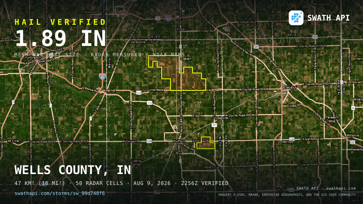 Storm card: 1.1–1.9" hail crossed Wells County, IN — August 9, 2026