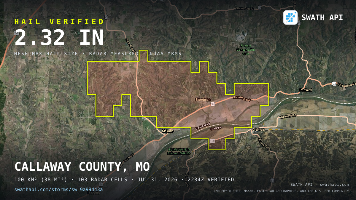 Storm card: 1.1–2.3" hail crossed Callaway County, MO — July 31, 2026