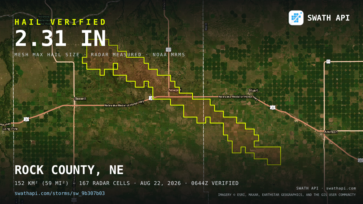 Storm card: 1.1–2.3" hail crossed Rock County, NE — August 22, 2026