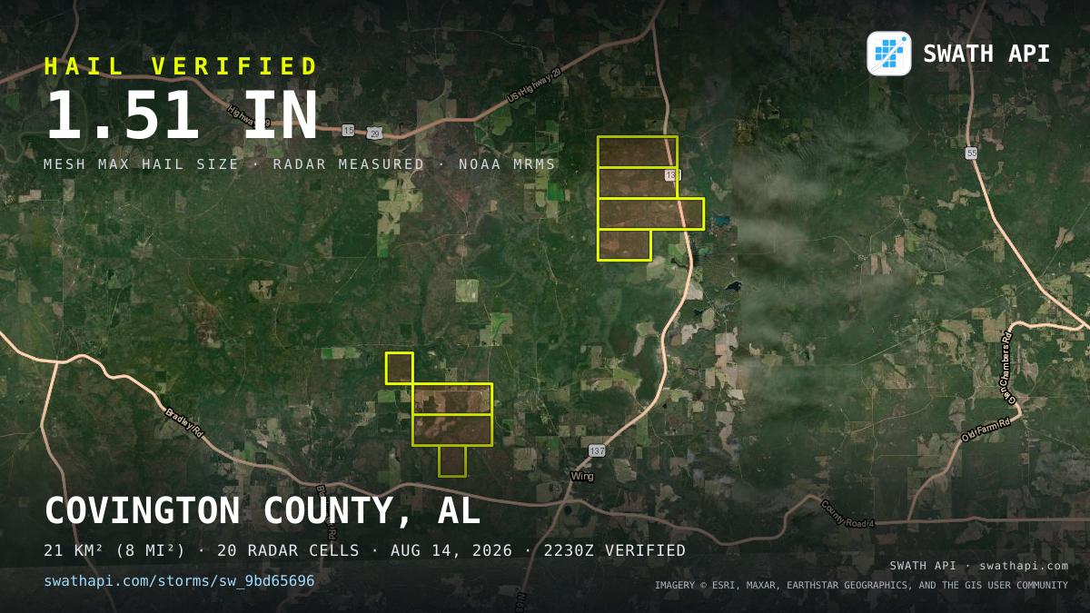 Storm card: 1.1–1.5" hail crossed Covington County, AL — August 14, 2026