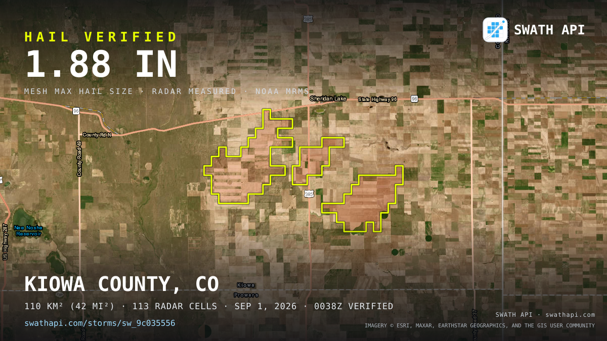 Storm card: 1.2–1.9" hail crossed Kiowa County, CO — September 1, 2026