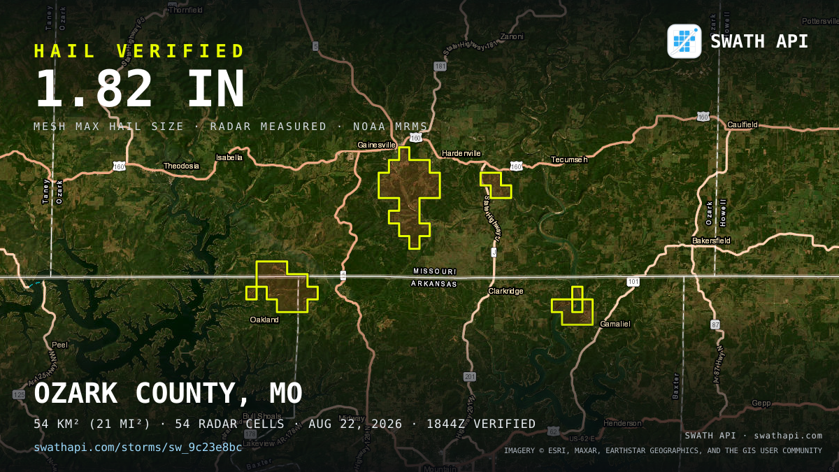 Storm card: 1–1.8" hail crossed Ozark County, MO — August 22, 2026