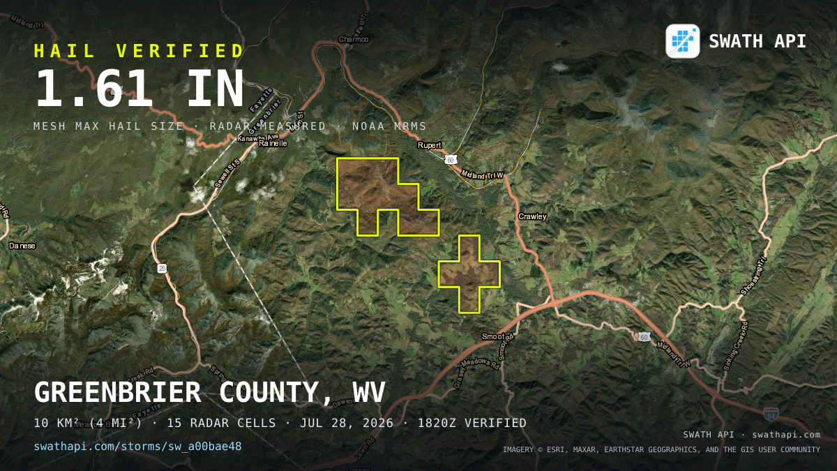 Storm card: 1.1–1.6" hail crossed Greenbrier County, WV — July 28, 2026