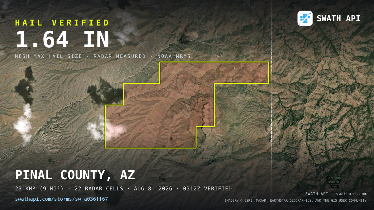 Storm card: 1.2–1.6" hail crossed Pinal County, AZ — August 8, 2026