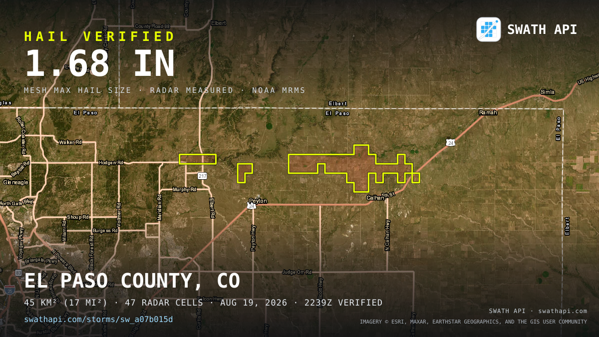 Storm card: 1.2–1.7" hail crossed El Paso County, CO — August 19, 2026