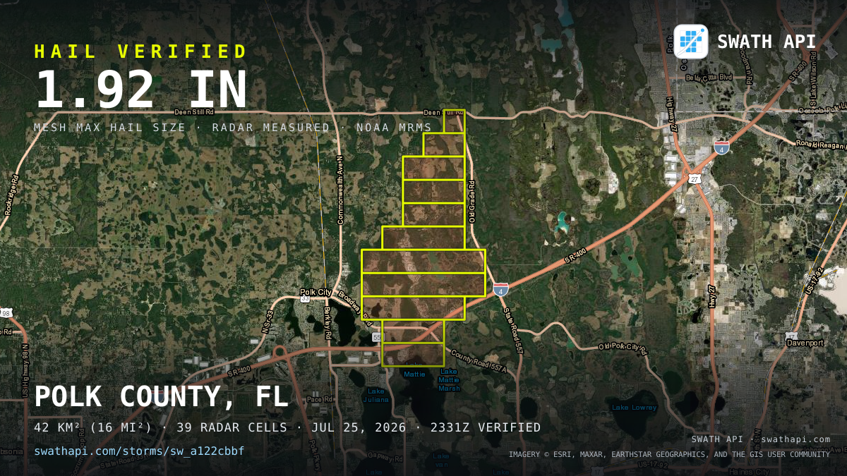 Storm card: 1.2–1.9" hail crossed Polk County, FL — July 25, 2026