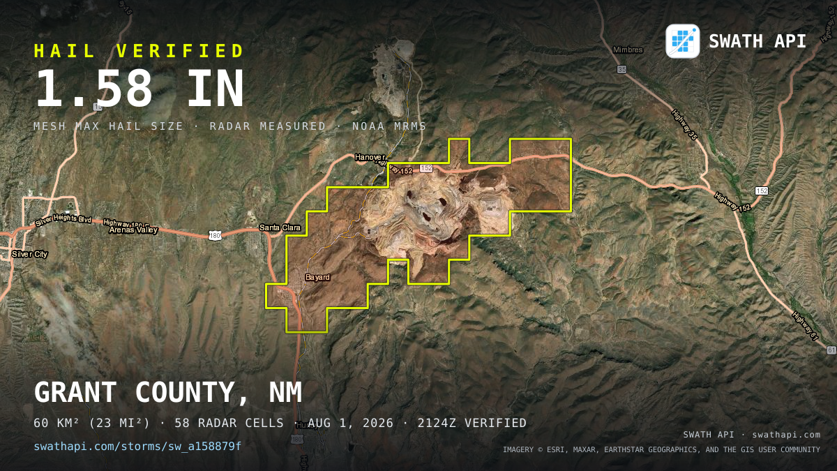 Storm card: 1.2–1.6" hail crossed Grant County, NM — August 1, 2026