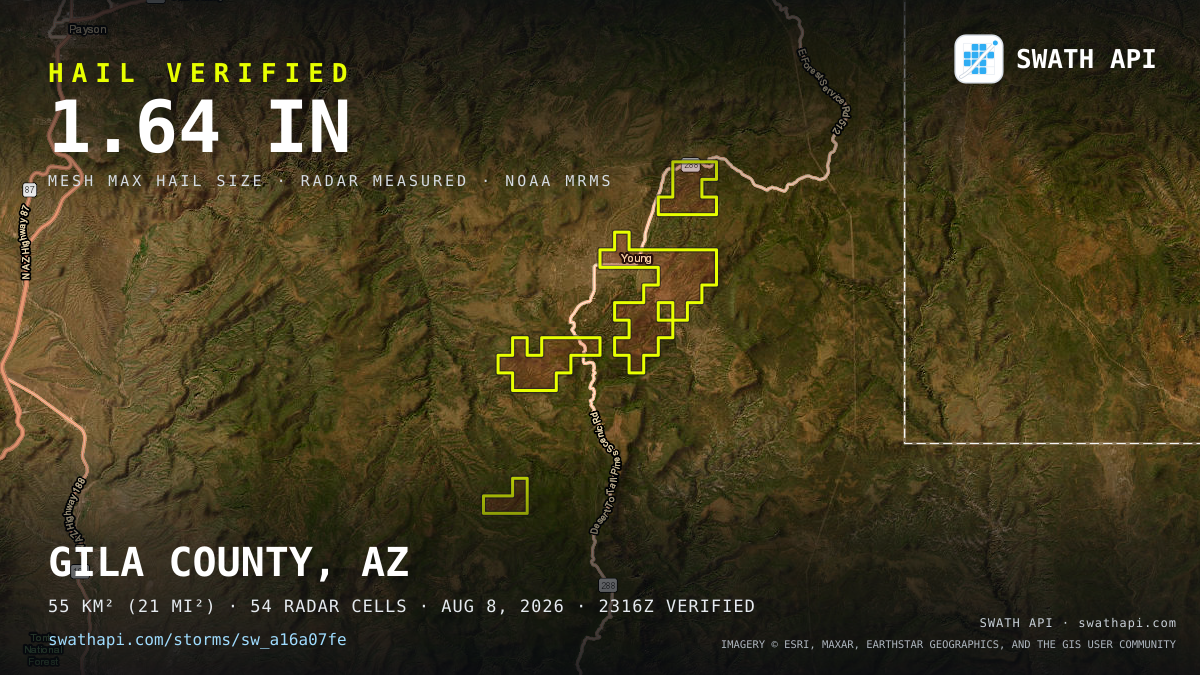 Storm card: 1.1–1.6" hail crossed Gila County, AZ — August 8, 2026