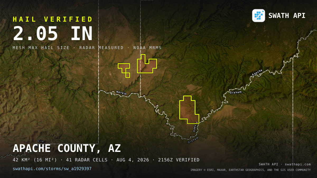 Storm card: 1.1–2.1" hail crossed Apache County, AZ — August 4, 2026