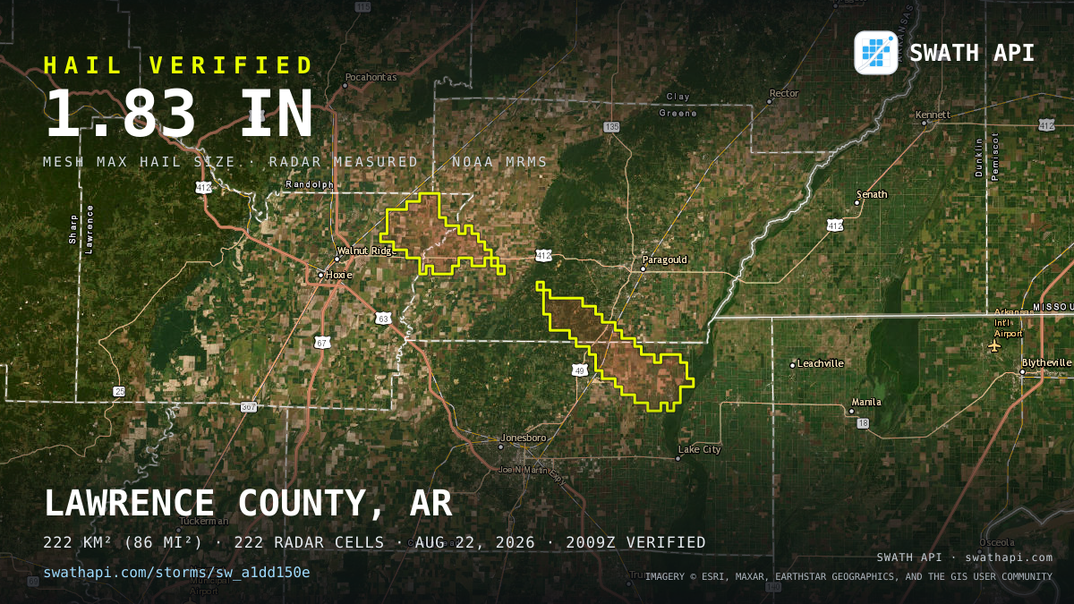 Storm card: 1.1–1.8" hail crossed Greene County, AR — August 22, 2026