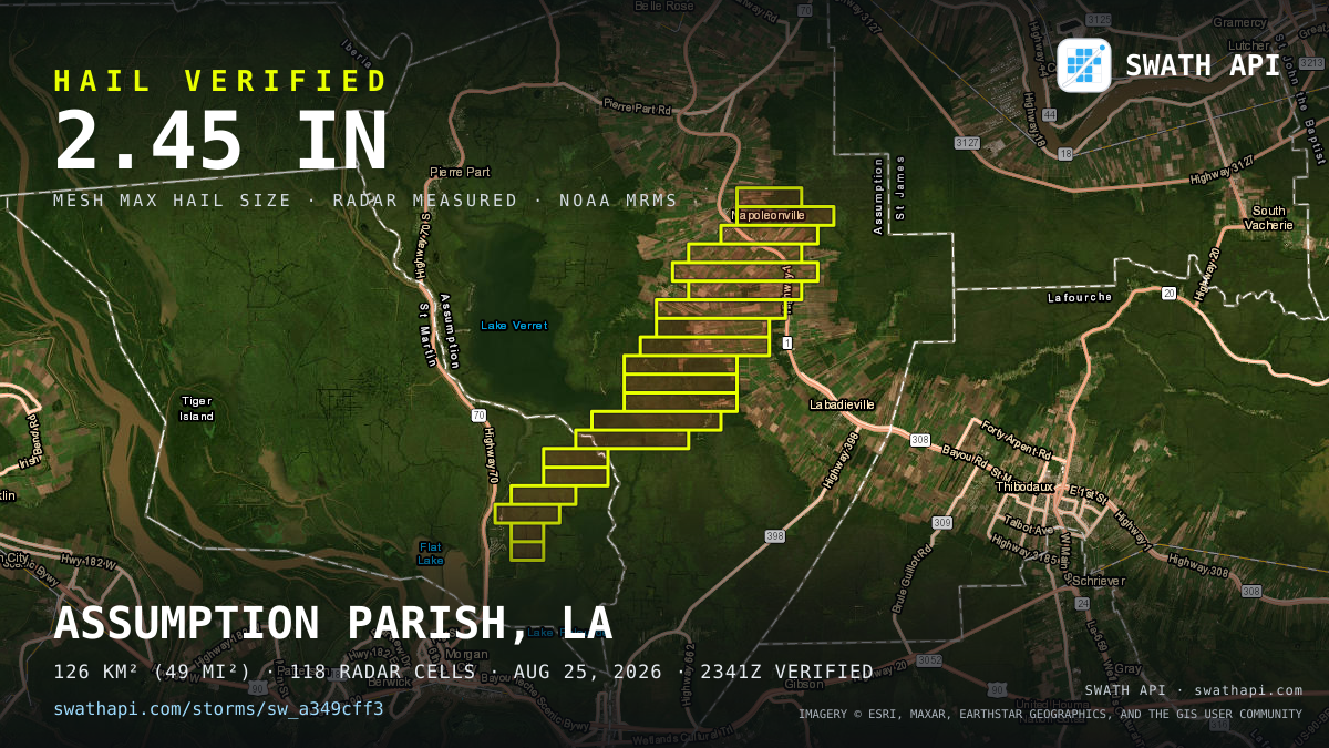 Storm card: 1.1–2.5" hail crossed Assumption Parish, LA — August 25, 2026