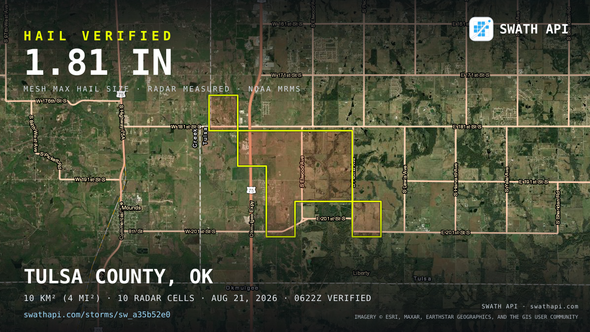 Storm card: 1.3–1.8" hail crossed Tulsa County, OK — August 21, 2026