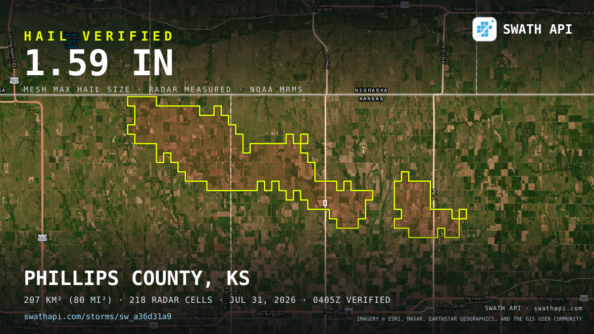 Storm card: 1.1–1.6" hail crossed Smith County, KS — July 31, 2026
