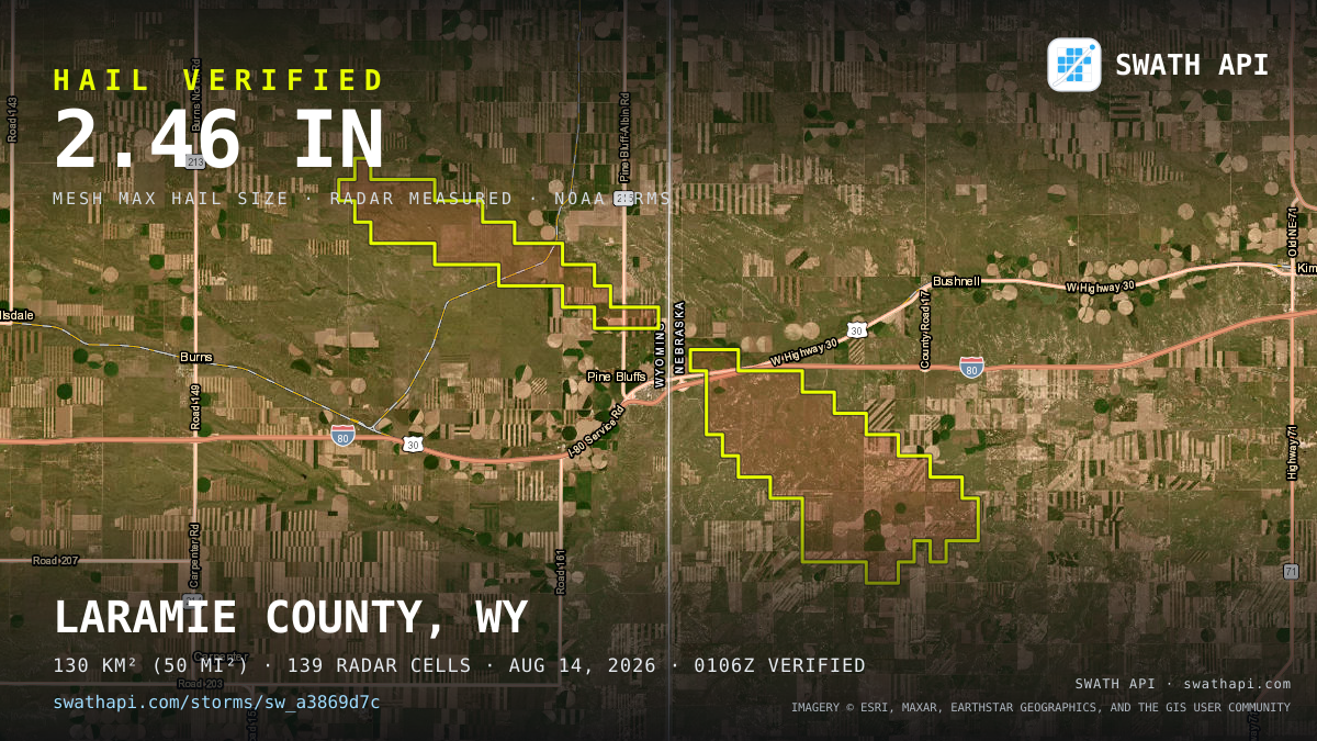 Storm card: 1.4–2.5" hail crossed Kimball County, NE — August 14, 2026