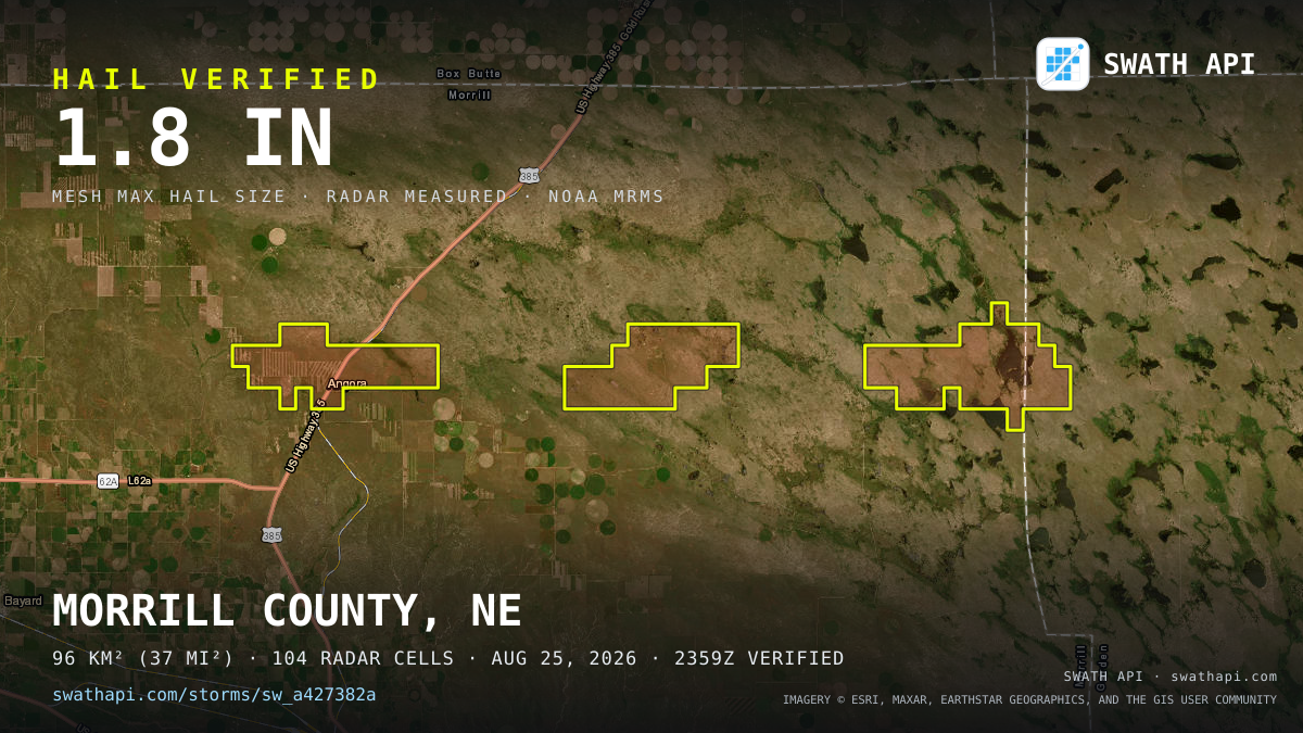 Storm card: 1.1–1.8" hail crossed Morrill County, NE — August 25, 2026