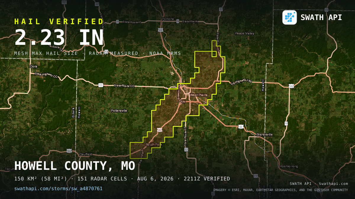 Storm card: 1.1–2.2" hail crossed Howell County, MO — August 6, 2026