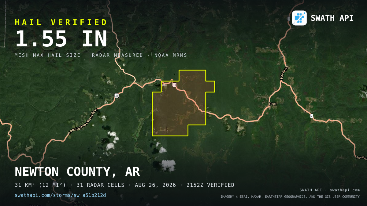 Storm card: 1.2–1.6" hail crossed Newton County, AR — August 26, 2026